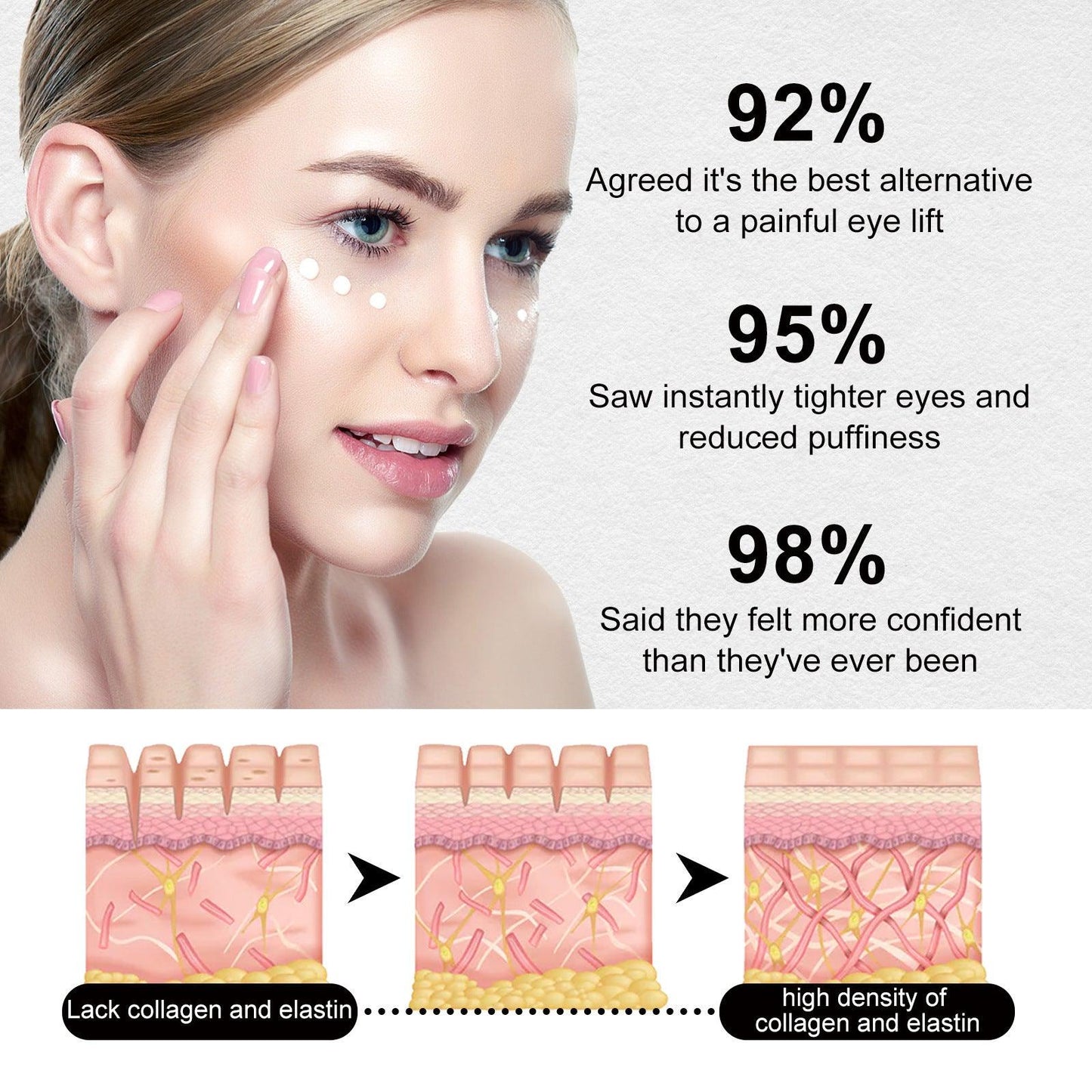 Ever Youth - Instant Eye Firming Cream - Ever Youth