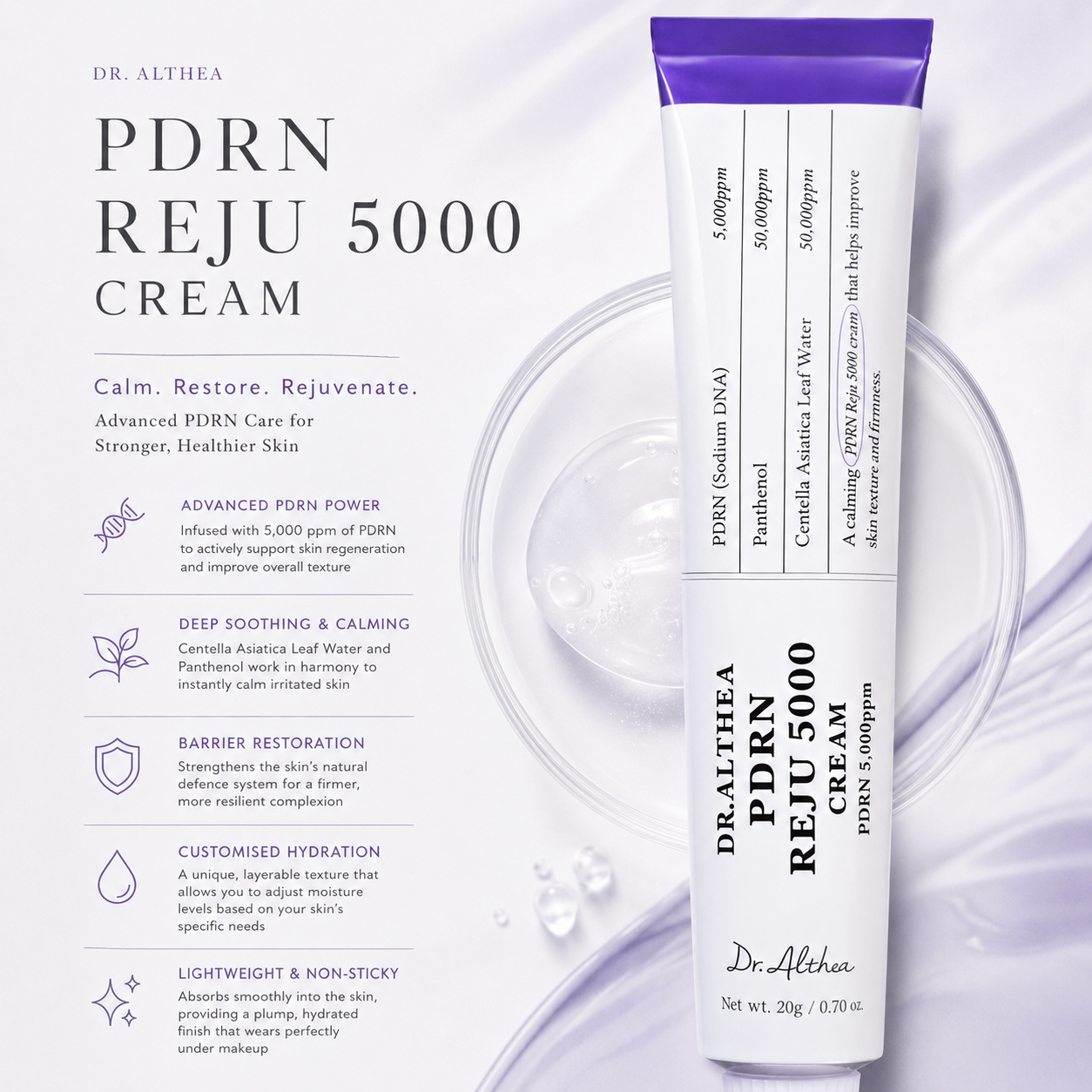 Dr. Althea PDRN Reju 5000 Cream | Barrier Repair & Rejuvenating Moisturizer