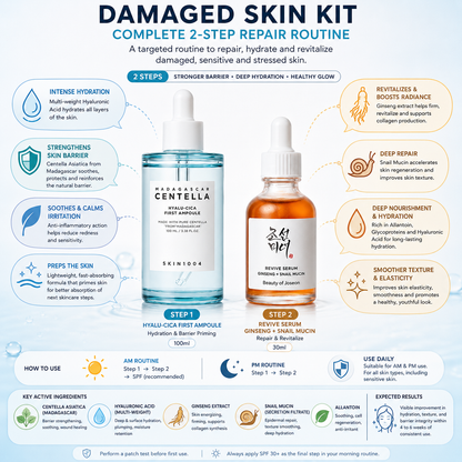 Damaged Skin Kit Ever Youth | 2-Step Repair Routine