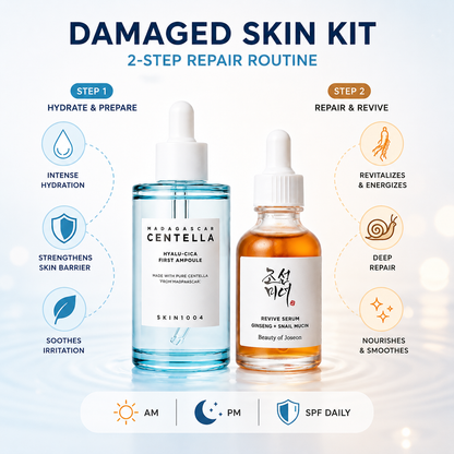 Damaged Skin Kit Ever Youth | 2-Step Repair Routine