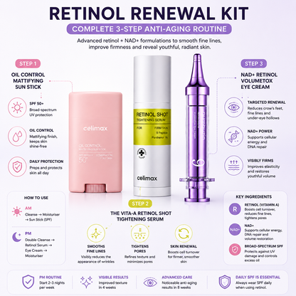 Retinol Anti-Aging Renewal Kit| 3-Step Routine