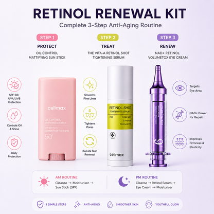 Retinol Anti-Aging Renewal Kit| 3-Step Routine