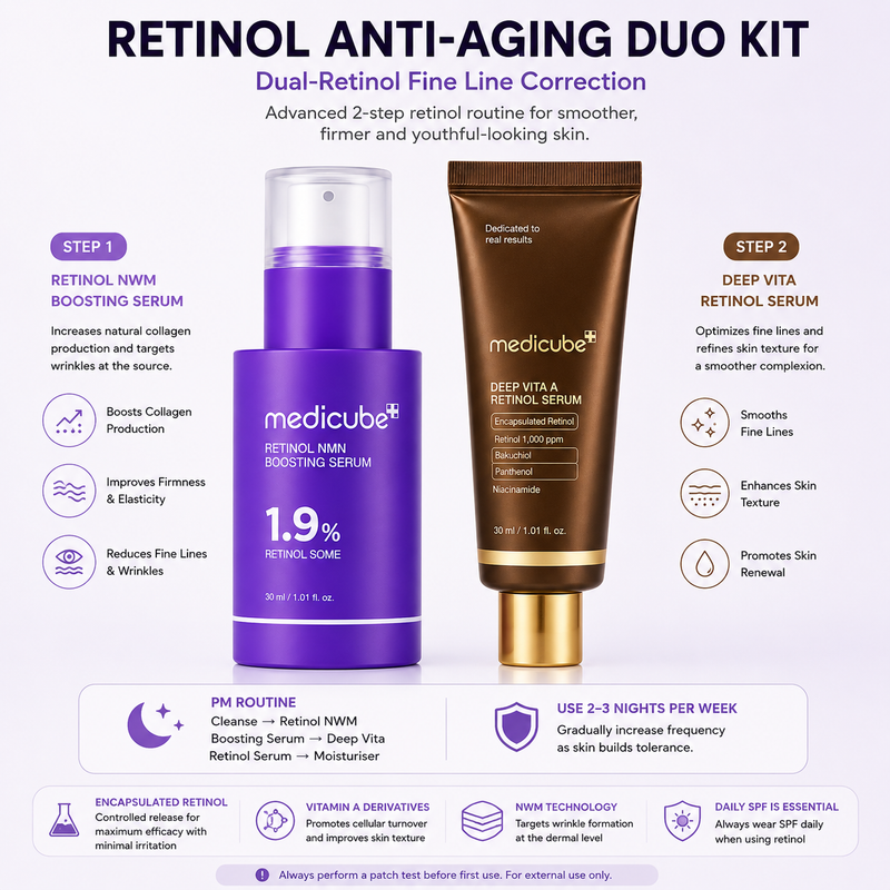 Medicube Retinol Anti-Aging Duo Kit Ever Youth | 2-Step Routine