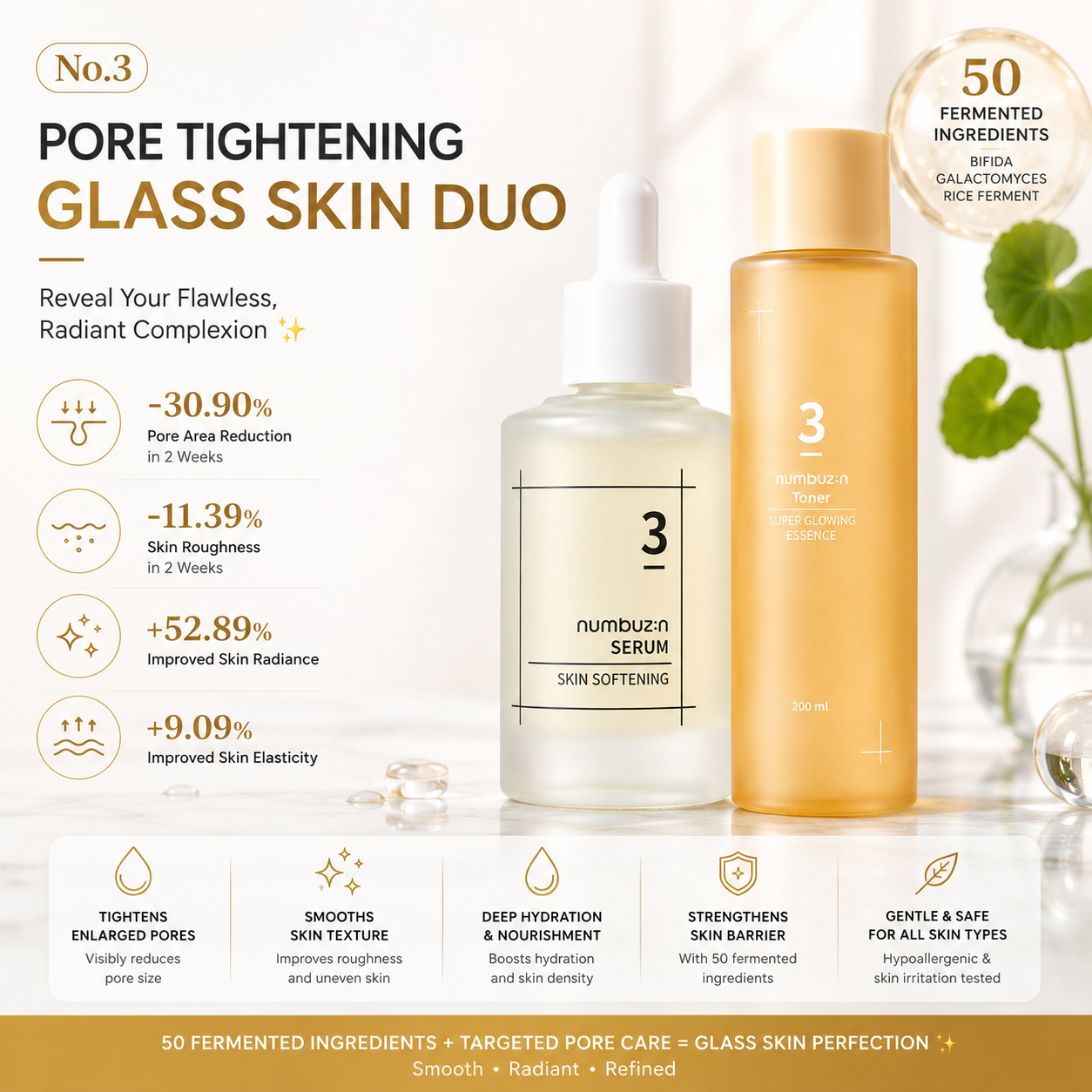 Numbuzin No.3 Pore Tightening Glass Skin Duo