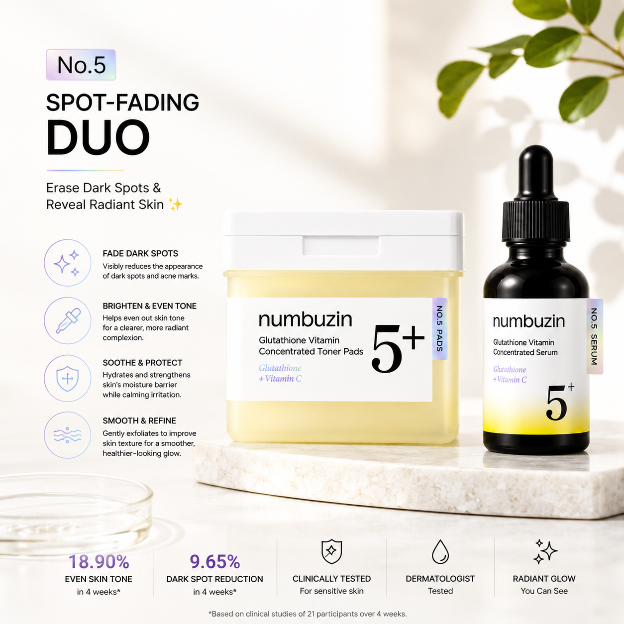 Numbuzin No.5 Spot-Fading Duo