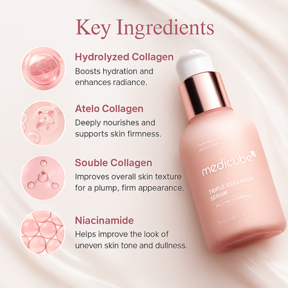Medicube Triple Collagen Serum | Firms And Deep Hydrates