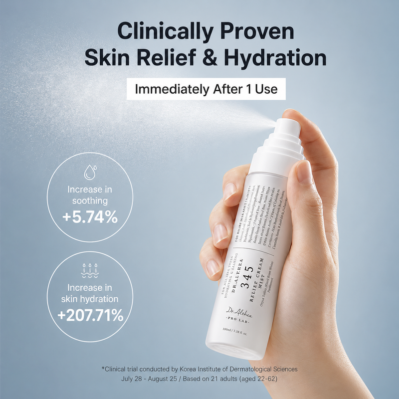 Dr. Althea 345 Relief Duo | Relief Cream + Cream Mist Kit