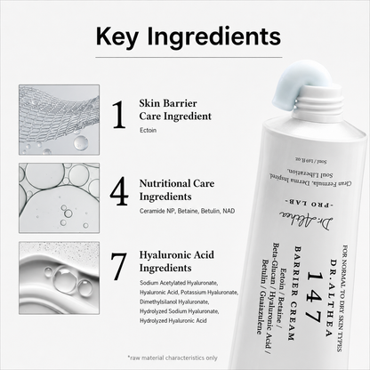 Dr. Althea Dual Cream Set | 345 Relief Cream + 147 Barrier Cream