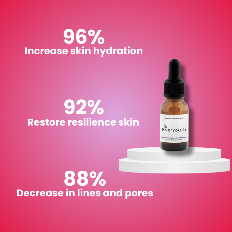 EverYouth Hyaluronic Acid Hydrating Serum, Hydrating Serum, Hyaluronic Acid Serum, Deep Moisturizing Serum, Skin Plumping Serum, Anti-Aging Serum, Fine Line Reducing Serum, Lightweight Hydration Serum, Daily Use Serum, Skin Elasticity Serum, Radiance Boosting Serum, Long-Lasting Hydration Serum, Gentle Skincare Serum, All-Skin Types Serum, Fast Absorbing Serum, Skin Barrier Repair Serum, Smooth Skin Serum, Youthful Glow Serum, Dry Skin Serum, Oil-Free Hydration Serum.