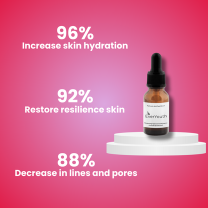 EverYouth Hyaluronic Acid Hydrating Serum, Hydrating Serum, Hyaluronic Acid Serum, Deep Moisturizing Serum, Skin Plumping Serum, Anti-Aging Serum, Fine Line Reducing Serum, Lightweight Hydration Serum, Daily Use Serum, Skin Elasticity Serum, Radiance Boosting Serum, Long-Lasting Hydration Serum, Gentle Skincare Serum, All-Skin Types Serum, Fast Absorbing Serum, Skin Barrier Repair Serum, Smooth Skin Serum, Youthful Glow Serum, Dry Skin Serum, Oil-Free Hydration Serum.